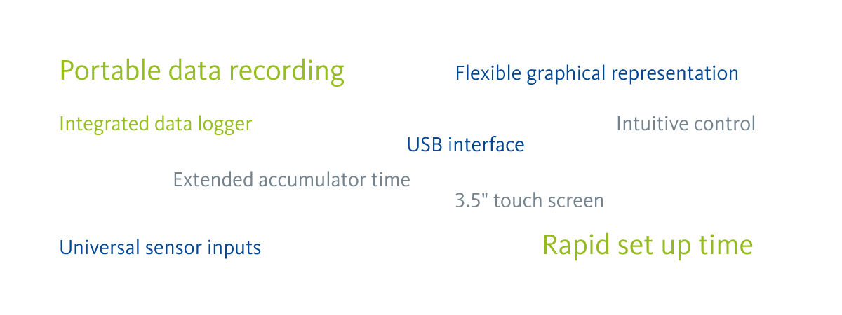 METPOINT BDL portable word cloud METPOINT BDL portable word cloud