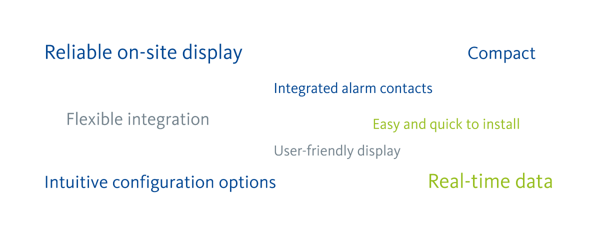 METPOINT UD01 word cloud METPOINT UD01 word cloud